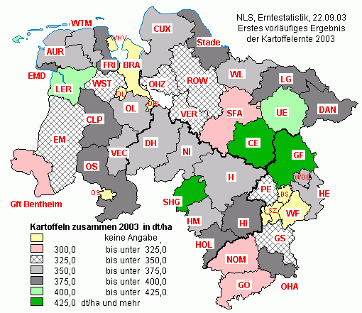 vorl. Kartoffelerträge 2003 nach Kreisen