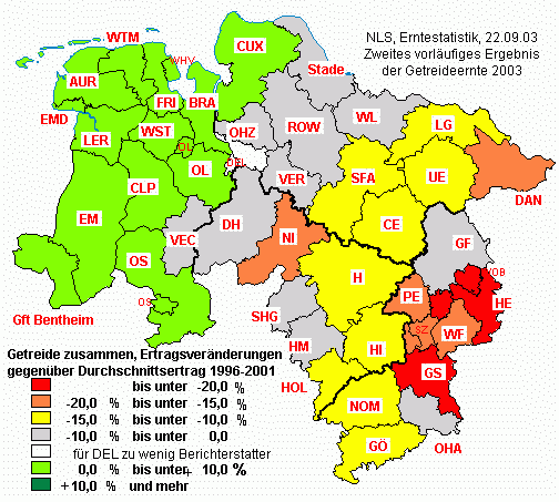 Sondergrafiken Getreide-Kartoffelernte