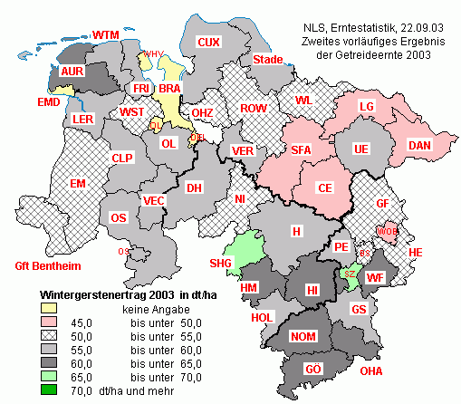 Sondergrafiken Getreide-Kartoffelernte