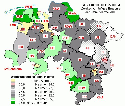 Winterrapsenerträge 2003 nach Kreisen