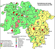 Verteilung der Betriebsformen