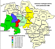 Verteilung der Scheine- und Geflügelbestände